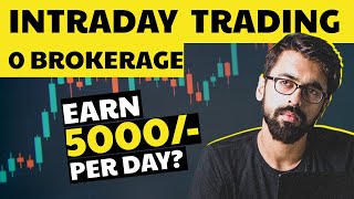 What is 🟢INTRADAY TRADING in stock market [upl. by Eiramllij394]