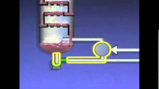 Refinery Crude Oil Distillation Process Complete Full HD [upl. by Aimehs]