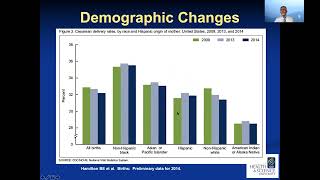 The Cesarean Epidemic Etiologies Outcomes and Potential Solutions by Aaron Caughey MD PhD [upl. by Halimeda]