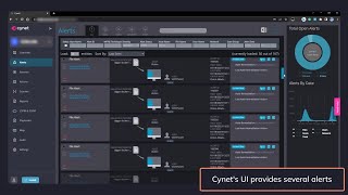 Ransomware Demo Cynet vs DAGON LOCKER [upl. by Harrington]