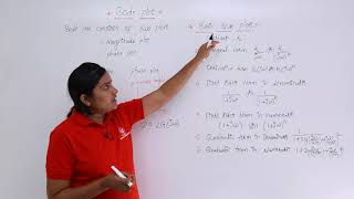 Introduction to Bode Plot [upl. by Gildea]