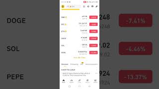 BINANCE MARKET Lattest updates spottrading binance trading earning [upl. by Aciretnahs]