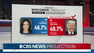 CBS News calls 2024 election for Donald Trump [upl. by Francie]