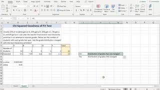 Chi Squared Goodness of Fit Test In Excel [upl. by Landis]