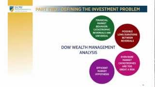 Fundamentals of Wealth Management [upl. by Einahpts144]