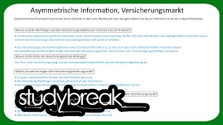 Asymmetrische Information Versicherungsmarkt  Mikroökonomie [upl. by Adahs973]