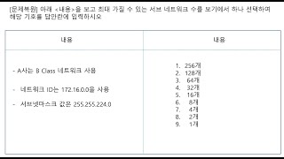 네트워크 관리사 2급 실기선택형 선택형 서브넷팅 네트워크관리수 ICQA [upl. by Jeffery197]