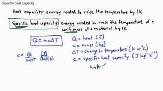 Thermal Physics  Specific heat capacity 12  IB Physics GCSE A level AP [upl. by Mcgean155]