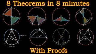 Every Theorem on Circle with Proofs Theorem on Circles Class 9 NCERT [upl. by Ardek]