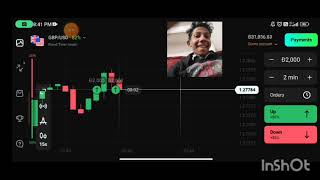 how to trade buy in forex market  crypto market trading  anas trader [upl. by Wiley]