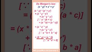 De Morgans law in Boolean Algebra part 2 [upl. by Fulcher646]