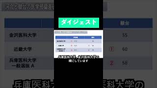 ダイジェスト 河合と駿台の医学部偏差値ランキングを比べてみた shorts [upl. by Adok]