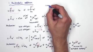 Carbonyl Chemistry [upl. by Resneps]