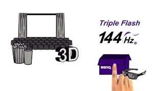 what difference of DLP amp LCD amp SLA 3d printer [upl. by Nohshan]