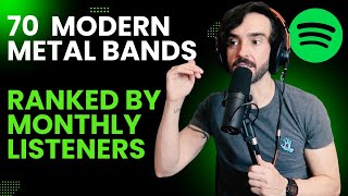 70 Modern Metal Bands Ranked by Popularity  Results Are Impressive [upl. by Pardoes]