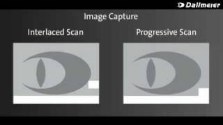 Difference between Interlaced Scan and Progressive Scan [upl. by Conlin]