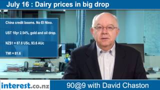 90 seconds  9amDairy prices in big drop [upl. by Kindig]