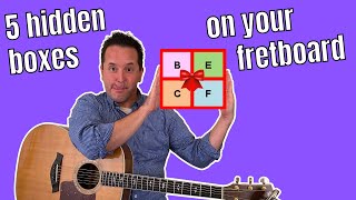 Fun Fretboard Tactics 5 Boxes on Your Fretboard [upl. by Bartolome962]