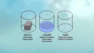 Heat Transfer Conduction convection amp radiation [upl. by Gerdy]