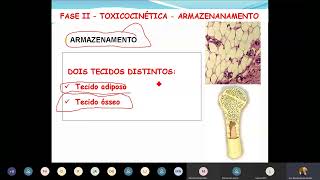 Toxicologia 02 Toxicocinetica Dist Biotransformação Excreção Toxicodinamica [upl. by Boccaj]