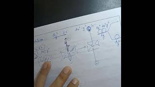 Jahn Teller Distortion Tetragonal elongation and tetragonal compression [upl. by Jennette787]