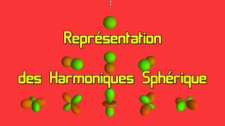 12 Représentation des Harmoniques Sphériques [upl. by Ecirahc]