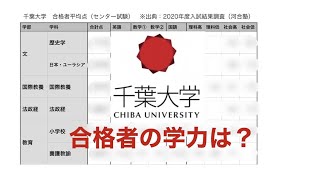 【合格者平均21】千葉大学の一般合格者の学力はどれくらいか？【偏差値ランク推移国公立留学】 [upl. by Heer]