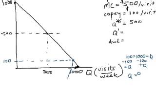 Numerical example of moral hazard analysis [upl. by Goth]