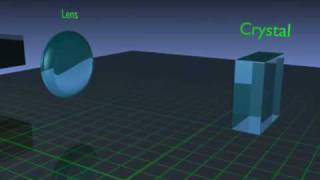 Single photon source [upl. by Bonn]