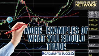 The only trade setups that you should take a review of the ES futures trading [upl. by Ruiz]