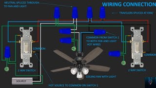 3 WAY FAN SWITCH WIRING DIAGRAM [upl. by Bywaters]