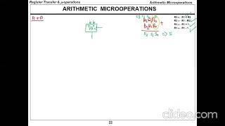 CPE252 Ch4Part5 Register Transfer and Microoperations  Computer Organization And Design [upl. by Niret]