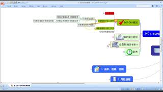 CISSP基礎班 Part 1 安全和風險管理 03 [upl. by Nairred]