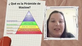 La pirámide de Maslow relacionada con las Bibliotecas [upl. by Yrro]