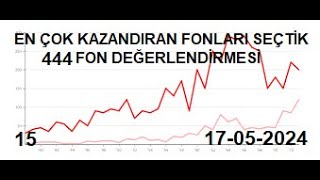 Fonları Puanladık Fırsat Olan Fonları Seçtik [upl. by Annawit]