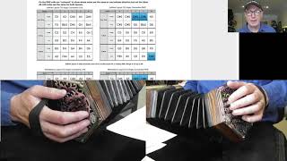 How do you know if you have a Jeffries or Wheatstone layout on your anglo concertina Free Tutorial [upl. by Pinto]