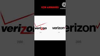 Verizon Airwaves Ringtone [upl. by Ellehcram64]