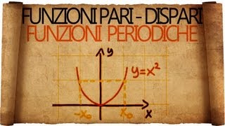 Simmetrie e Periodicità  Funzioni Pari  Funzioni Dispari  Funzioni Periodiche [upl. by Nilrev]