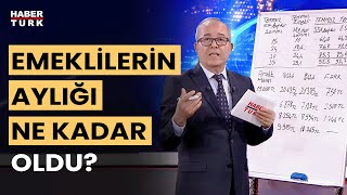 Ek zam farkı ne zaman verilecek Ahmet Kıvanç yanıtladı [upl. by Sivatco]