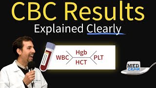 Complete Blood Count  CBC Interpretation Leukocytosis [upl. by Gordie828]