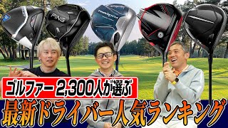 【スポナビGolf座談会】ゴルファー2300人が選んだ！最新ドライバー人気ランキング [upl. by Madelle36]