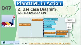 PlantUML in Action 047  02 Usecase Diagram  15 Business Usecase [upl. by Eadas]