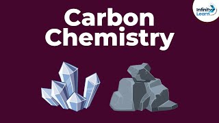 Allotropes  Explained [upl. by Ahtelat]