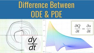 Understanding the Difference between ODE and PDE Ordinary vs Partial Differential Equations [upl. by Verda]