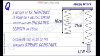 Hookes Law Physics Problems  Spring Constant Calculation [upl. by Aztin181]