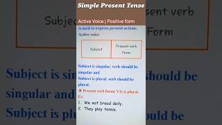 Simple present tense🤔 💯✅ tutorial 1 english education learning grammar foryou fyp tense [upl. by Othe]