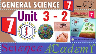 Science 7 Unit 3 Lecture 3  Pathogens Causing Infectious Diseases  SNC New book [upl. by Esilana213]