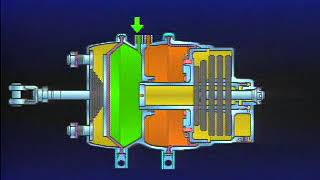 Spring brake chamber [upl. by Callas]