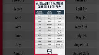 What Are The 2024 VA Disability Pay Dates veteranbenefits vaclaims [upl. by Acilef]