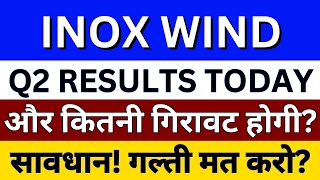 Inox Wind Share Latest News  Inox Wind Share News Today  Inox Wind Share Q2 Results [upl. by Neill]